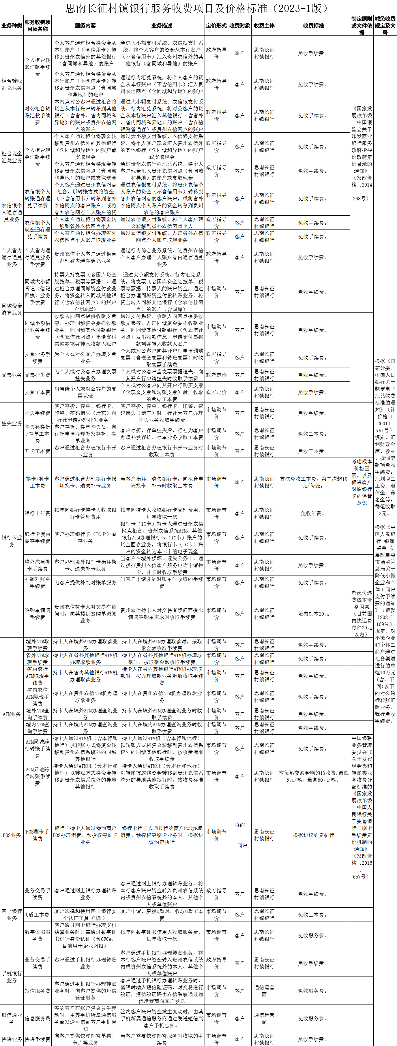 思南长征村镇银行服务收费项目及价格标准2023
